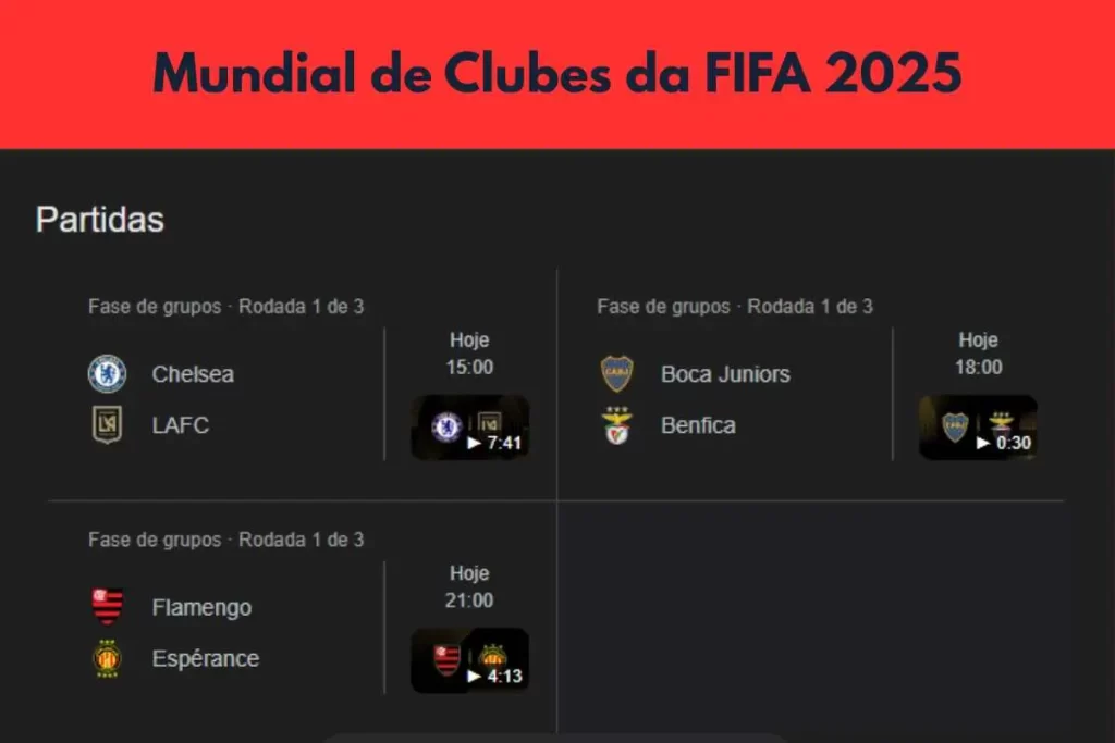 Jogos do Mundial de Clubes hoje (16/06) onde assistir ao vivo e horários confirmados 1 tabela visual com horários dos jogos do Mundial de Clubes de 16 de junho de 2025